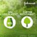 Johnson's Baby Eco Refill Pack Shampoo 1L - No More Tears Formula (Pack of 1) - Buy Online on GoSupps.com