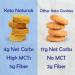 Keto Naturals Coconut Macaroon Cookies with MCTs - Vanilla Smart Sweets | Low Carb, Keto, Paleo, Vegan, Gluten-Free Snack Bites - Buy Online on GoSupps.com