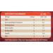 Dovgan Buckwheat Flakes 400g - High-Quality Gluten-Free Superfood for Healthy Living - International Shipping Available - Buy Online on GoSupps.com