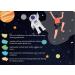 Meliorinno Glow-in-Dark Kids Rock Climbing Holds - 15 Luminous Colorful Holds for Indoor/Outdoor Playset - Easy DIY Installation Guide Included - Buy Online on GoSupps.com