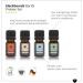 Blackbeard's Beard Oil - Premium Jojoba & Argan Oil | Perfect Gift for Men | Soft Well-Groomed Beards | Handmade in Germany - Buy Online on GoSupps.com