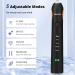 Ualans Electric Toothbrush for Adults - 5 Modes 48000VPM Sonic Toothbrush with Smart Timer & Travel Case - Fast Wireless Charge - 60 Days Battery Life - Buy Online on GoSupps.com