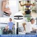 SUSIN Women's Sciatica Belt - Back Pain Relief & Sacroiliac Support Brace for Hip Size 80-120cm - Buy Online on GoSupps.com