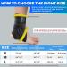 Ankle Brace for Men & Women - Adjustable Support for Sprained Ankle Recovery | Detachable Metal Springs | Stabilizer for Running Basketball & Volleyball - Buy Online on GoSupps.com