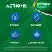 Berocca Magnesium - Magnesium Vitamins B6 B12 & Plant Extracts - Fatigue & Nervousness Memory & Concentration - 14 Bags of Effervescent Powder - Buy Online on GoSupps.com