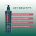 Buy Fanola No Red Mask 350ml - Odourless Hair Treatment | International Shipping Available - Buy Online on GoSupps.com