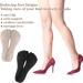 High Heel Cushion Inserts for Women - 5D Rubber Arch Support Breathable & Anti-Slip Insoles for Sandals Flats Dress & Running Shoes - Buy Online on GoSupps.com