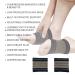 Copper Arch Support Bands Flat Foot Compression Brace for Fallen Arches and Heel Spur Treatment Plantar Fasciitis Braces for Foot Care - Buy Online on GoSupps.com