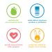 Method Men's Aluminum-Free Deodorant Juniper & Sage 2.65 oz - Pack of 6 - Buy Online on GoSupps.com