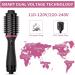 Buy Dual Voltage Hair Dryer Brush for European Travel | 120V-240V One Step Styler | Anti-Frizz Professional Blow Dryer Brush - Buy Online on GoSupps.com