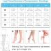 20-30 mmhg Compression Stockings Thigh High - Beige Large (1 Pair) | Open Toe Support Hose for Varicose Veins | Non-Slide Silicone Band - Buy Online on GoSupps.com
