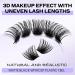 Soft Wispy D Curl 0.07mm Cluster Lashes 8-16mm Mix - DIY Individual Eyelash Extensions - Buy Online on GoSupps.com
