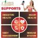 Organic Cadane Berberine Supplement 150 Capsules with Neem Leaf Apple Cider Vinegar VIT D3 E & More - Berberine Extract - Support for Immune System Digestion & Overall Health - Buy Online on GoSupps.com