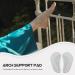 NOLITOY Metatarsal Felt Foot Pad - Cushions for Ball of Foot Pain Sesamoiditis Metatarsalgia & Neuroma Relief for Men & Women - Buy Online on GoSupps.com