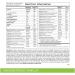 Absorb Plus Isolate Protein Diet Supplement for Good Health Nutritional Support All Natural Ingredients Non-GMO Gluten Free Lactose Free Casein Free Non-Vanilla - Buy Online on GoSupps.com