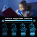 Eygerur Yoshi Night Light for Kids - 3D LED Illusion Lamp | 16 Colors Dimmable, USB Powered, Remote Control - Children's Room Decoration & Holiday Gift - Buy Online on GoSupps.com