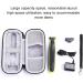 Multiple Compartment Shaver Case Convenient Travel Shaver Protectors Grooming Essential Travel Bag for Shaver - Buy Online on GoSupps.com