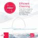 Super Soft Dental Floss - 50 Threaders for Braces Bridges & Implants | Gentle Pre-Cut Oral Hygiene Care - Buy Online on GoSupps.com