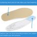 Breathable Super-Soft Insoles for Men & Women - 2 Pairs, Sweat Stopping Foam Inserts - One Size Fits All Shoes (Men 7-13/Women 5-10) - Buy Online on GoSupps.com