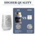 Annexual Silver Glitter Powder for Drinks - FDA Certified Vegan Edible Glitter for Cocktails Cakes & More - 15g Drinkable & Tasteless - Buy Online on GoSupps.com