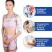 Buy GHORTHOUD Humeral Shaft Fracture Splint | Lightweight & Breathable Upper Arm Brace for Men & Women | International Shipping Available - Buy Online on GoSupps.com