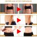 Buy Slimming Patches for Fast Weight Loss | Belly Fat Burning & Anti-Cellulite Solution - International Shipping - Buy Online on GoSupps.com