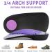 High Arch Support Insoles 3/4 Length Orthotic Inserts for Plantar Fasciitis Relief | Men's 6.5-8.5, Women's 7.5-9.5 | Flat Feet, Over-Pronation, Heel Spur Pain Relief - Buy Online on GoSupps.com
