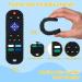Silicone TV Remote Teething Toy - BPA Free, for Babies 6-12 Months - Chew & Soothe Gums, Black - Buy Online on GoSupps.com