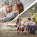 Anti Itch Cream 12-Hour Protection | Prevents Bites & Soothes Itching | For Kids & Outdoor Use - 2.12oz - Buy Online on GoSupps.com