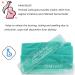 Postpartum Perineal Cooling Pads - 2 Gel Ice Packs with 3 Washable Sleeves | Hot and Cold Therapy for Soothing Relief After Pregnancy - Buy Online on GoSupps.com