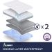 4 Pack Bed Pads for Incontinence Washable 28" x 36" Waterproof Bed Pads Adult Washable Incontinence Bed Pads for Adults Dog Kids 28x36 Inch (Pack of 4) 4.0 - Buy Online on GoSupps.com