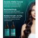 IVL Seanu Growth Serum - Boost Hair Growth & Nourish Your Scalp | Fast International Shipping - Buy Online on GoSupps.com
