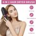 Buy Dual Voltage Hair Dryer Brush for European Travel | 120V-240V One Step Styler | Anti-Frizz Professional Blow Dryer Brush - Buy Online on GoSupps.com