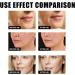 Retinol Serum for Face - Coffee Extract Face Serum - Anti-Aging & Anti Wrinkles Face Serum for Women - Vitamin C Serum for Face - Face Care Squalane Hydrating Serum - Facial Serum - Skin Care Serum - Buy Online on GoSupps.com