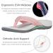 Women's Orthotic Flip Flops for Plantar Fasciitis Relief - Pink, Size 6.5 - Buy Online on GoSupps.com