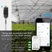 MOES WiFi Smart DIY Thermostat Controlling Module Temperature and Humidity Sensor Dual Output 15A 2.4GHz WiFi Smart Life App Wireless Remote Control for Greenhouse Aquarium Reptile Terrarium With Temperature & Humidity Sensor - Buy Online on GoSupps.com