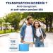 ETIAXIL - Anti-transpirant - Transpiration Mod r e - Protection 48h - Aisselles - Stick - 40 ml & D transpirant - Traitement Transpiration Excessive - Pieds - Peaux Normales - 100 ml + D transpirant - Pieds - 100 ml - Buy Online on GoSupps.com