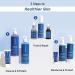 PUU Be Bodywise 5% Lactic Acid Body Lotion for Women - Improve Skin Texture & Reduce Strawberry Legs | 200 ml - Buy Online on GoSupps.com