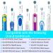 Oral B Compatible Toothbrush Replacement Heads - Precision Clean Brush Refills for Oral-B Genius & Sensitive Care - Fits Pro 1000/9600/5000/3000/8000 - White (WEB20X) - Buy Online on GoSupps.com