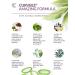 Cellulite Gel for Belly Fat Burner | Weight Loss Enhancer | Stomach Fat Burning Cream - 16 Fl Oz - Buy Online on GoSupps.com