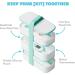 Frida Baby Mobile Medicine Cabinet Travel Kit | Portable Wellness Essentials Case - Buy Online on GoSupps.com