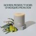 Murphy's Naturals Refillable Mosquito Repellent Candle - DEET Free Plant-Based Soywax & Beeswax Blend - 9oz Stone Grey Candle - Buy Online on GoSupps.com