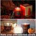 Aubeco 240PCS Candle Wick Stickers - Heat Resistant Double-Sided Adhesive for Steady Candle Making - Buy Online on GoSupps.com