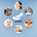 Under Eye Patches - 5 Pairs Reusable for Wrinkle Reduction & Lifting Effect | Shop Internationally - Buy Online on GoSupps.com