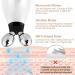 Foreverlily Red Light Therapy Face Massager | 3 Modes Microcurrent Device for Face & Neck | Anti-Aging LED Photon Therapy & Skin Tightening | EMS White - Buy Online on GoSupps.com