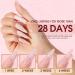 Rosalind Nail Extension Gel Kit - Pink Acrylic Gel 60ml UV/LED Polish Nail Brush & Tips for Easy Soft Pink Nail Extensions - Buy Online on GoSupps.com
