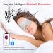ESINO Eye Massager with Heat | 3D Shiatsu & Vibration | Rechargeable Eye Strain Relief | Ideal Thanksgiving Gifts for Men & Women - Buy Online on GoSupps.com