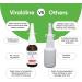 Buy .5% Povidone-Iodine Nasal Spray - Rapid Relief for Daily Congestion 100 Applications 30ml - International Shipping Available - Buy Online on GoSupps.com