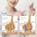 pistro Portable Handheld Sleep Aid Instrument Micro-Current Intelligent Sleep Device - Orange - Buy Online on GoSupps.com