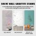100ml Wall Decontamination Paste Wall Cleaning Cream Stain Remover Cream for Walls Easily Dismantl Paintand Graffiti Stains (1pcs) - Buy Online on GoSupps.com